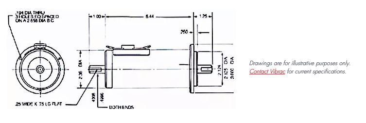 shemat Serie 2